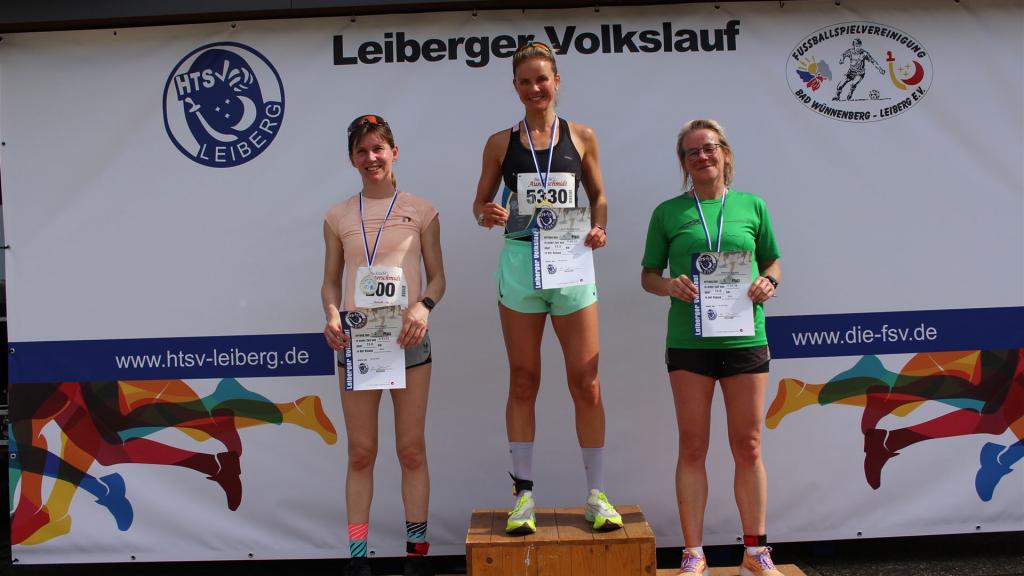 10,6 km Frauen