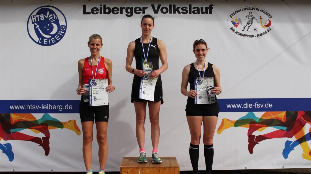 20,2 km Frauen